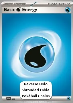 Basic Water Energy