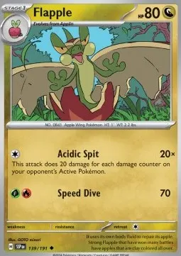 Flapple