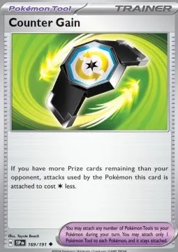 Counter Gain