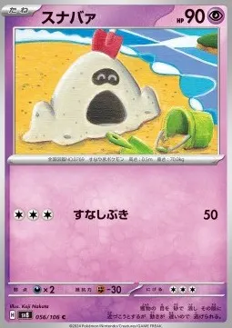 Sandygast