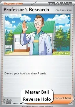 Professor's Research - Professor Elm