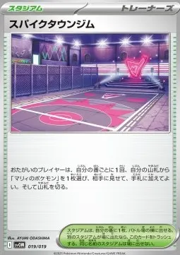 Spikemuth Gym