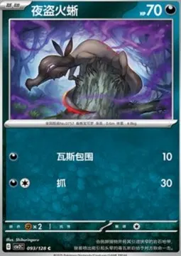 Salandit
