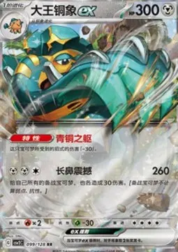Copperajah ex