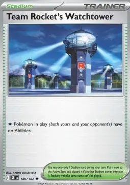 Team Rocket's Watchtower