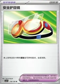 Protective Goggles