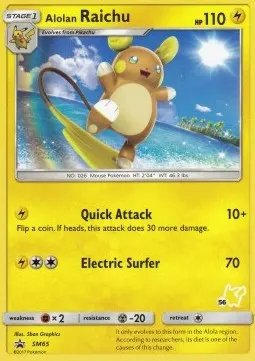 Alolan Raichu