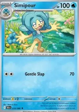 Simipour