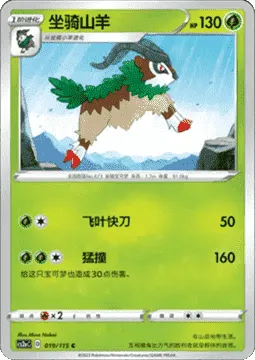 Gogoat