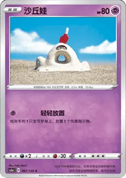 Sandygast