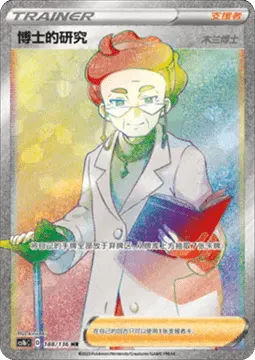 Professor's Research - Professor Magnolia