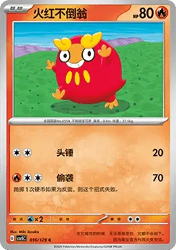 Darumaka