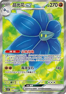 Glimmora ex