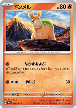 Numel