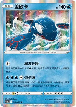 Kyogre