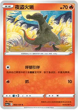 Salandit