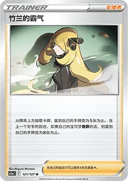 Cynthia's Ambition