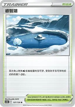 Lake Acuity