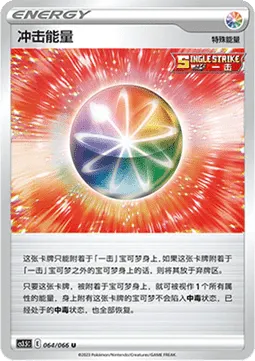 Impact Energy