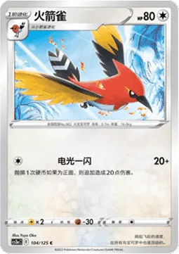 Fletchinder