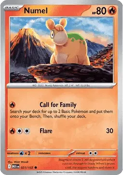 Numel