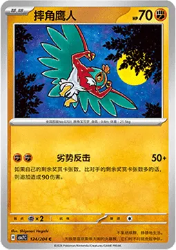 Hawlucha