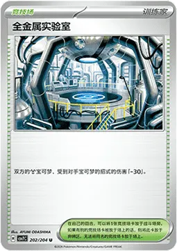 Full Metal Lab