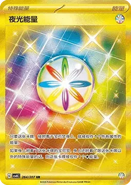Luminous Energy