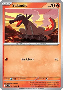 Salandit