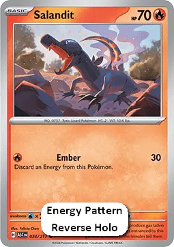Salandit