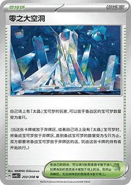 Area Zero Underdepths