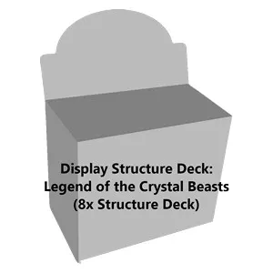 Structure Deck: Legend of the Crystal Beasts Display