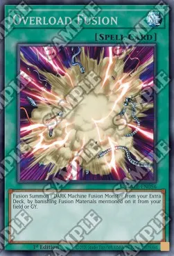 Overload Fusion
