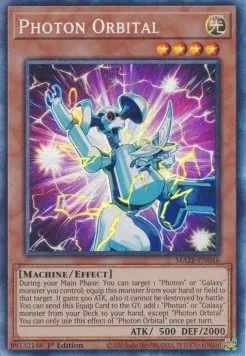 Photon Orbital