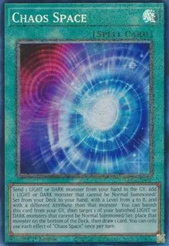 Chaos Space