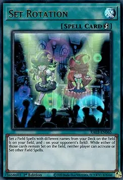 Set Rotation