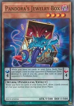 Pandora's Jewelry Box